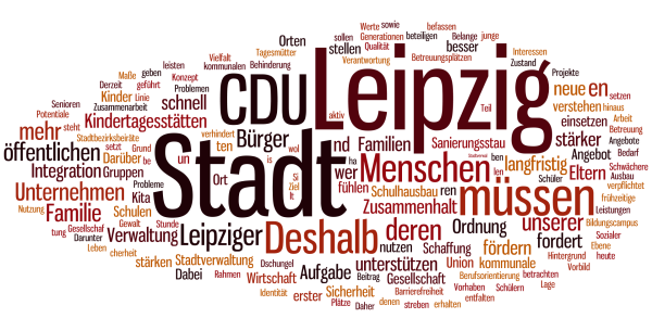 Kommunalwahlprogramm CDU CDU