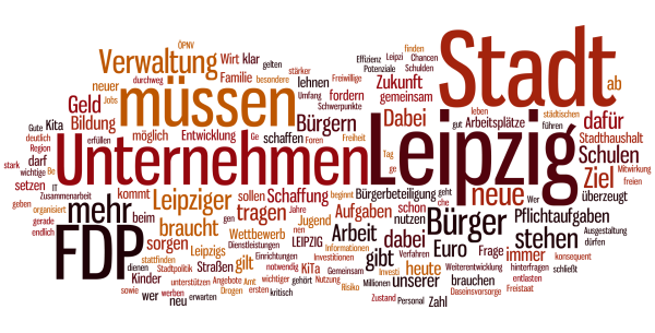 Kommunalpolitische Leitlinien FDP FDP