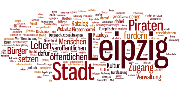 Wahlprogramm PIRATEN PIRATEN