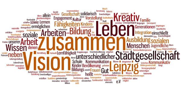 Wahlprogramm WVL WVLEIPZIG